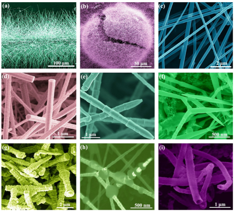 Siliciumcarbid nanomaterialer