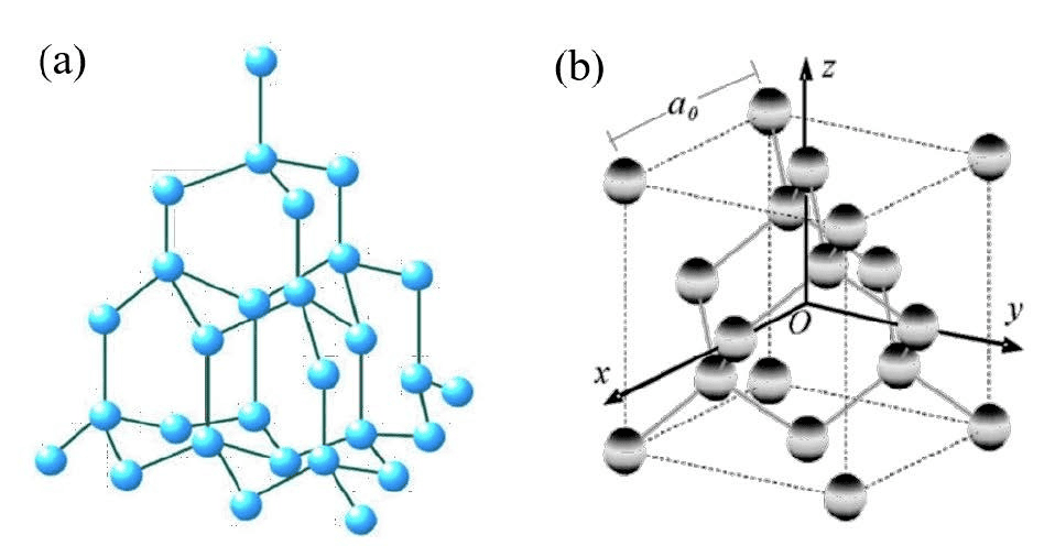 Diamant - den fremtidige stjerne af halvledere